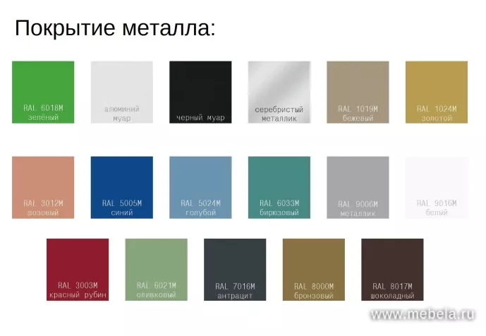 секции Троя 2П